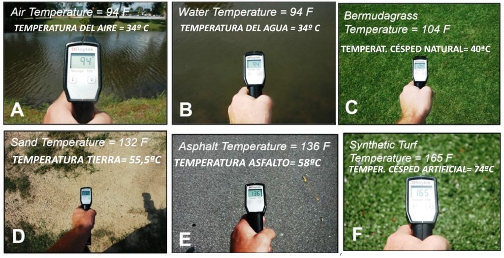 cesped_artificial_temperatura_calor